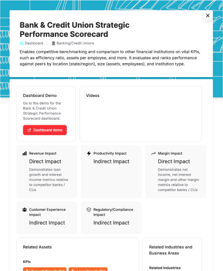 Dashboards