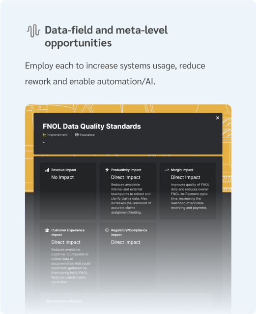 Standardization and Process Improvement - The Lab Knowledge Base Screenshot