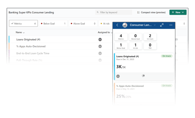 Data Strategy & Analytics - The Lab Consulting