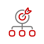 The Lab Consulting - Knowledge Work Standardization®
